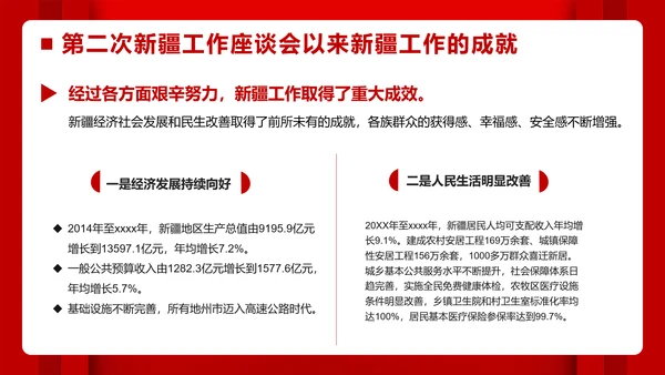 第三次中央新疆工作座谈会PPT模版