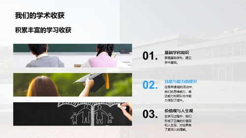 小学时光的回溯与展望