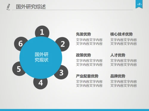 严谨实用论文答辩开题报告动态通用PPT模板