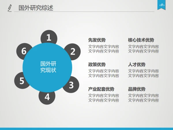严谨实用论文答辩开题报告动态通用PPT模板