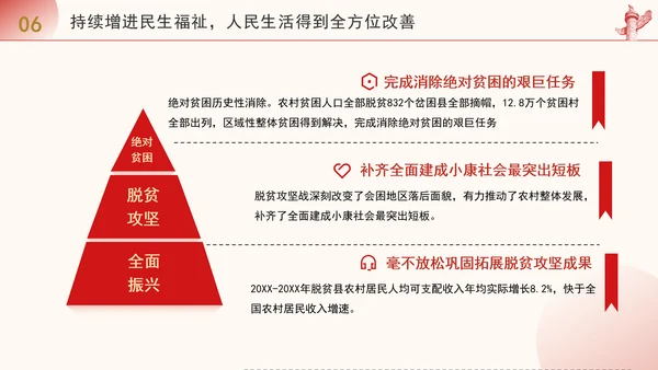 凝聚历史性变革力量谱写高质量发展新篇专题党课PPT