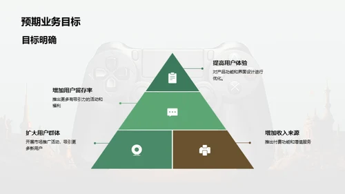 游戏王者之路