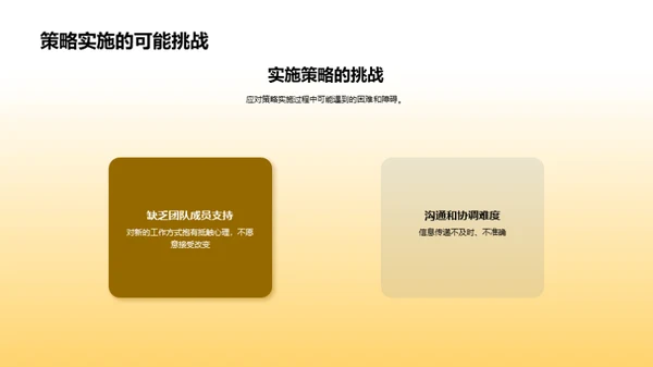 工作回顾与效能提升