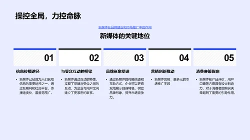 新媒体营销述职报告