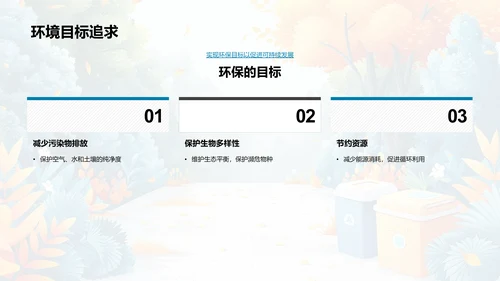 环保知识实践讲座PPT模板
