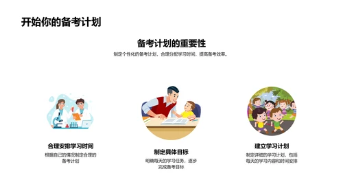 备考策略讲座PPT模板