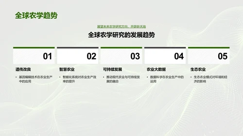 农学研究进展报告