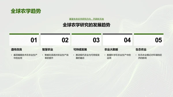 农学研究进展报告