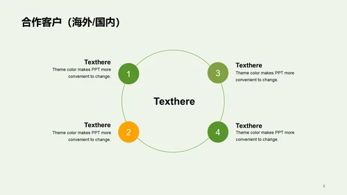 绿色清新可爱教育培训培训课件