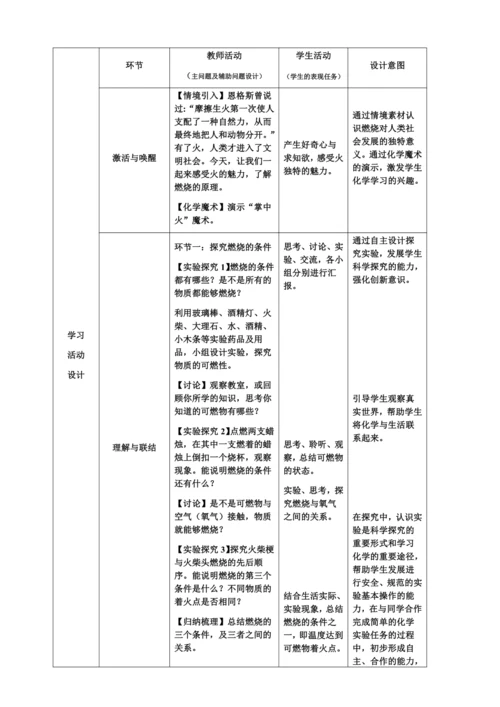 【教学能手大赛】人教版化学九上 7.1《燃烧与灭火》教学设计