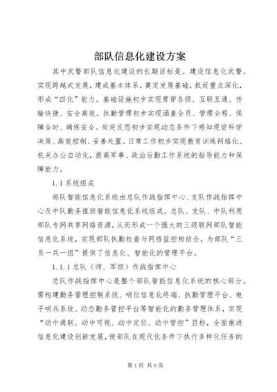 部队信息化建设方案.docx