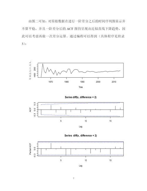 时间序列ARIMA期末论文-ARIMA模型在总人口预测中的应用.docx