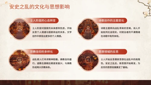 橙色中国风历史课件安史之乱与唐朝衰落PPT