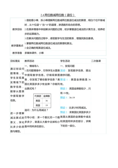 （大单元整体教学）2.4两位数减两位数（退位）（表格式）教学设计  人教版 二年级上册数学