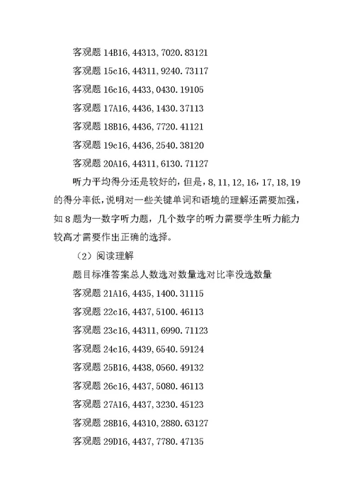 2018届第三学期期末考试英语试卷分析报告