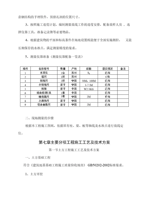 内墙粉刷施工方案