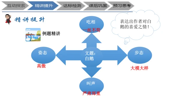 七年级上册《鸟》+“人与动物”教学设计PPT