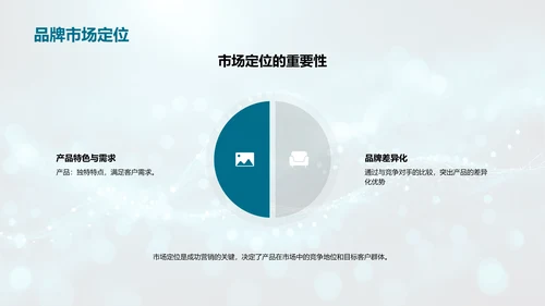 双十一医保营销策划PPT模板