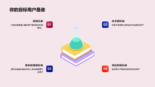 激活游戏新纪元