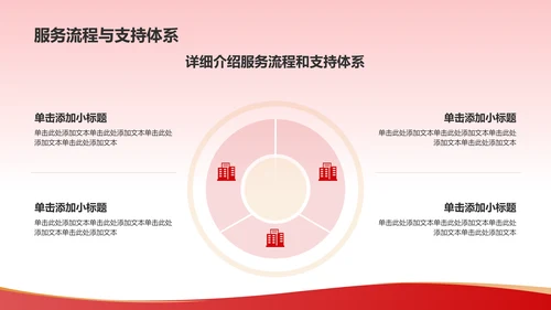 红色喜庆风热烈欢迎各级领导莅临指导工作PPT模板