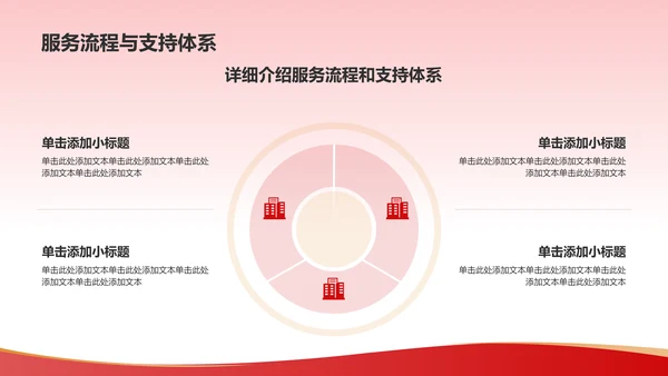红色喜庆风热烈欢迎各级领导莅临指导工作PPT模板