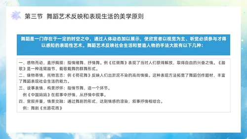 蓝色水彩风舞蹈艺术概论PPT模板