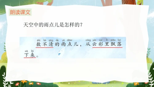 课文8《雨点儿》-（教学课件）