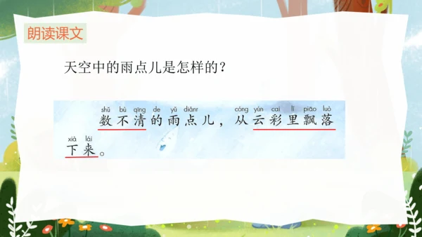 课文8《雨点儿》-（教学课件）