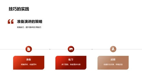 掌握演讲艺术