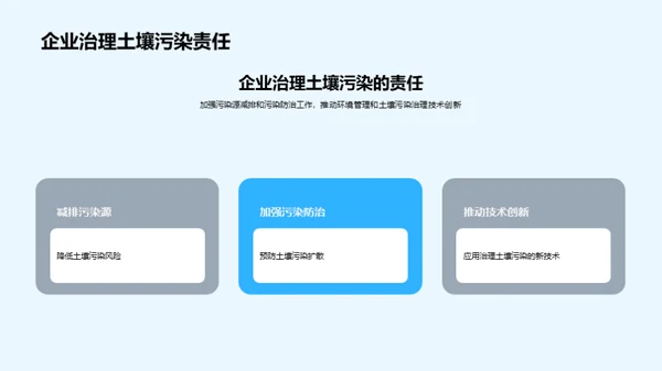 企业生态责任与土壤治理