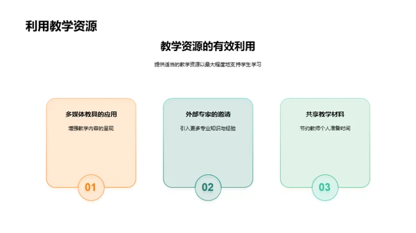 共创教学精彩