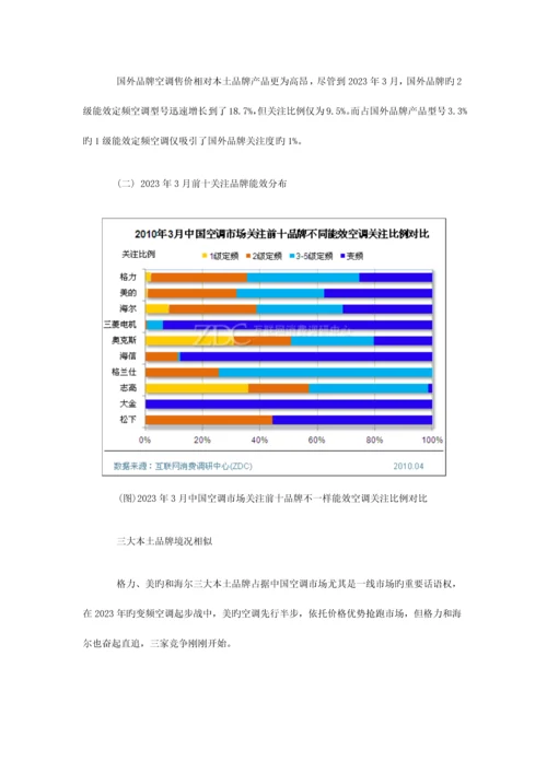 中国高能效空调市场研究报告.docx
