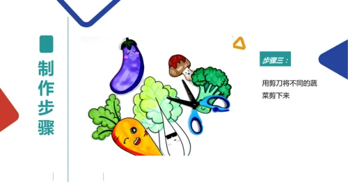 各式各样的蔬菜