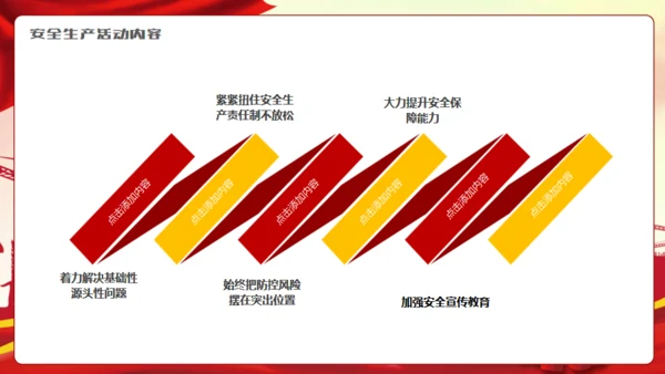 强化安全观念提升安全素质通用PPT模板