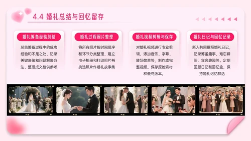 粉色3D写实风520婚礼筹备策划