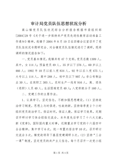 审计局党员队伍思想状况分析 (4).docx