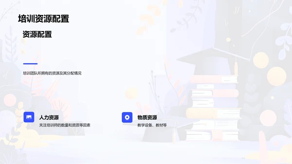 培训师团队年终盘点