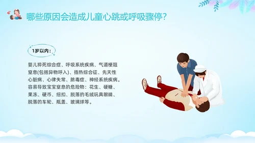 蓝色卡通儿童心肺复苏PPT模板宣传PPT动态PPT