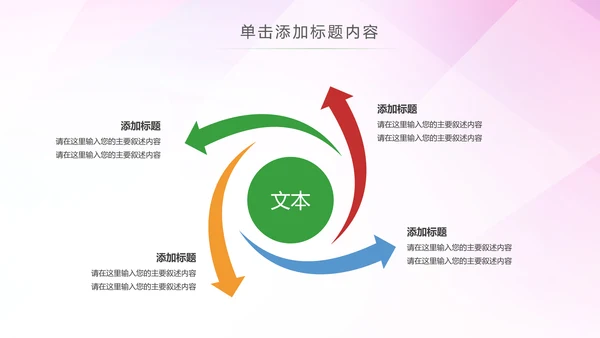 共青团创建青年文明号总结汇报PPT模板