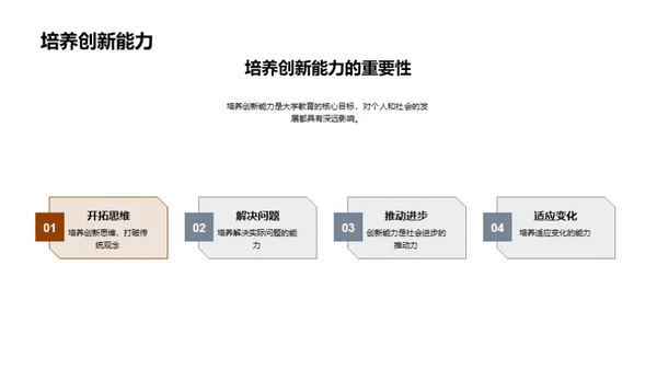 揭秘大学教育