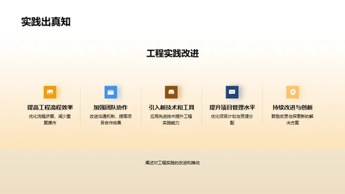 工程研究的全方位解析