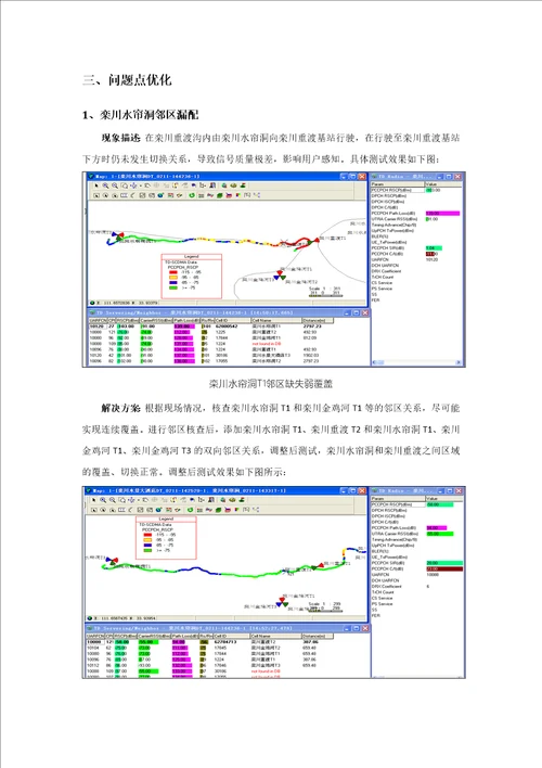 栾川重渡沟区域优化报告