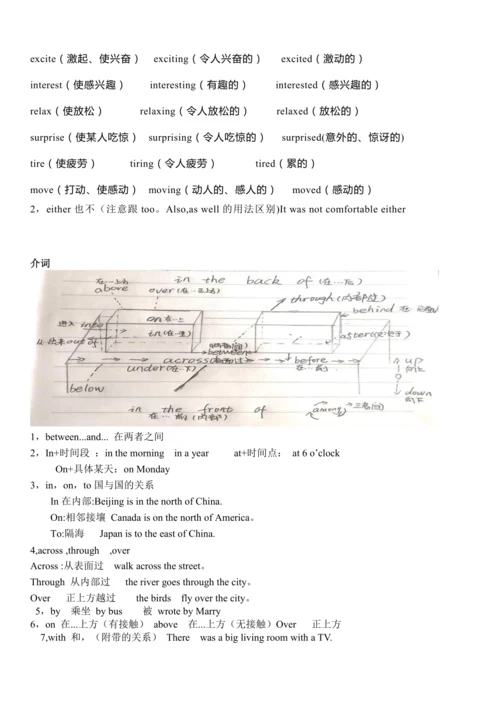 外研版英语七年级下册下半学期期末语法点汇总