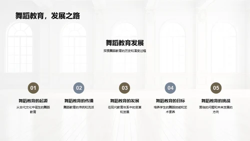 大学中的舞蹈启示