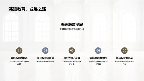 大学中的舞蹈启示