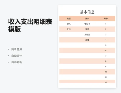 收入支出明细表模版