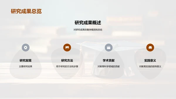 教育科学研究解析