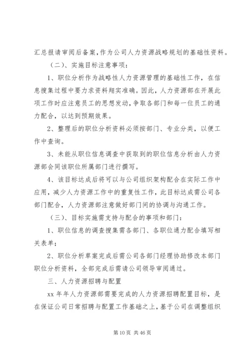 深圳人力资源部工作计划(精选多篇).docx