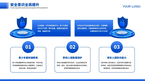 蓝色商务网络安全宣传PPT模板