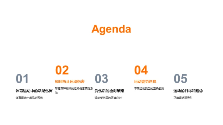 体育课安全指南